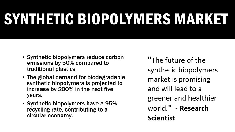 Synthetic Biopolymers Market